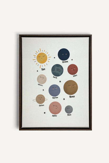OLEKA CANVAS - PLANÈTES, Oeuvre sur toile étirée, encadré Brun Noyer